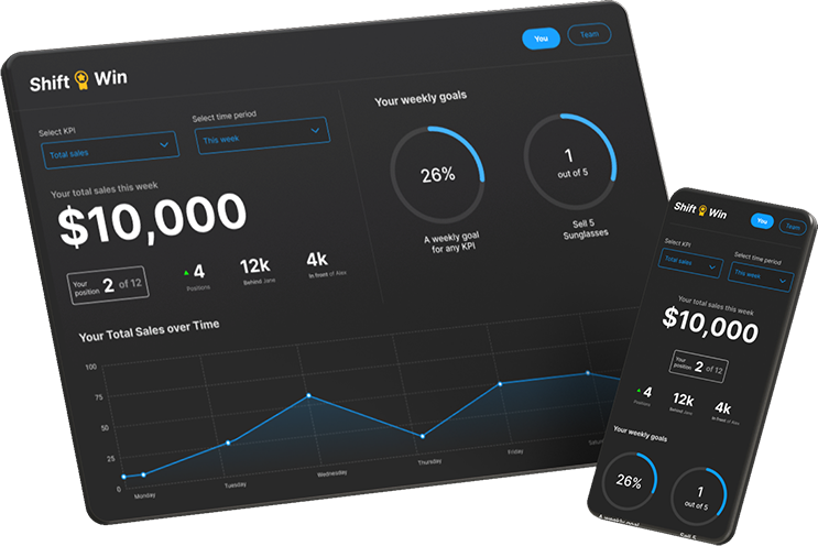 No training or registration required